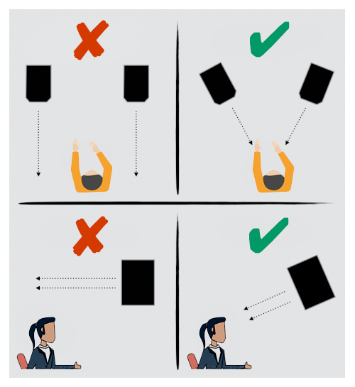 placement enceintes de monitoring