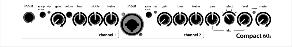 Aer Compact 60/3 Black - Combo voor elektrische gitaar - Variation 2