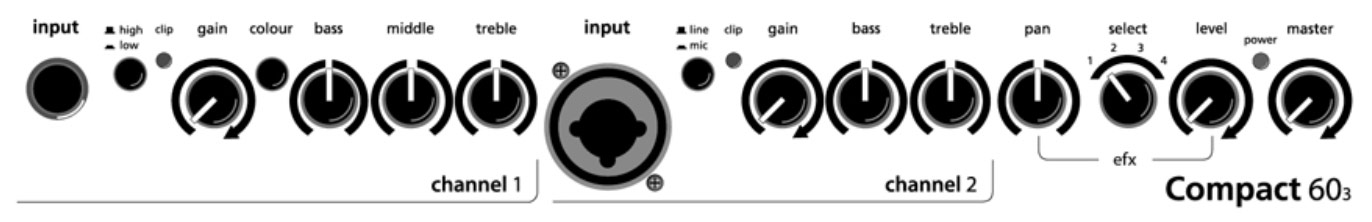 Aer Compact 60/4 Omh - Combo voor akoestische gitaar - Variation 1