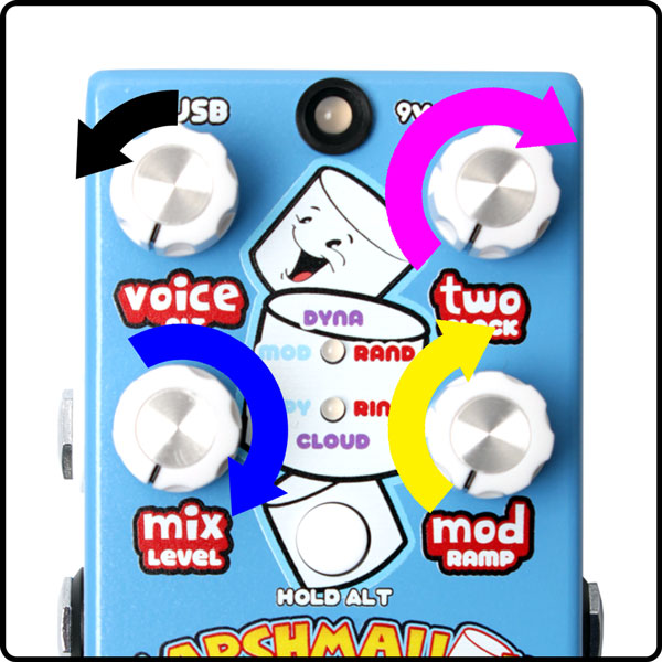 Alexander Pedals Marshmallow Pitch Modulation - Modulation/chorus/flanger/phaser en tremolo effect pedaal - Variation 1