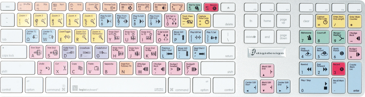 Avid Clavier Protools Pour Mac - Enthousiaste interfaces en controllers - Main picture