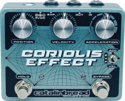 Coriolis Effect