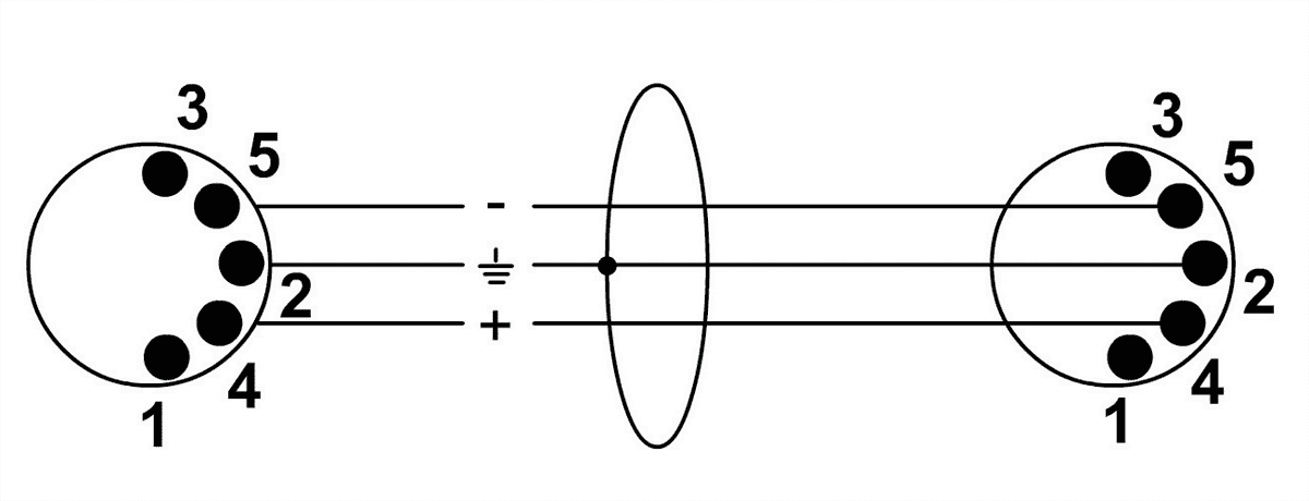 Cordial Cfd3aa - Kabel - Variation 1