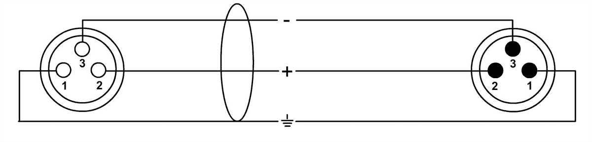 Cordial Cml8-0fm5c - Multi-paar kabel - Variation 1