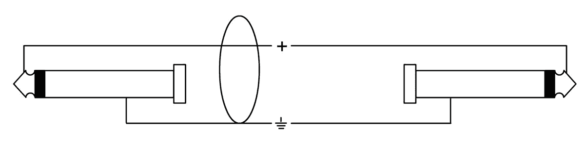 Cordial Cpi3pr - - Kabel - Variation 2