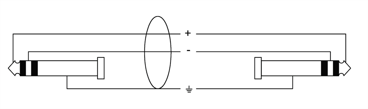 Cordial Cpm5vv - - Kabel - Variation 1