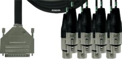 Multi-paar kabel Cordial CFD1.5DFT
