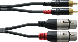 Kabel Cordial CFU3FC