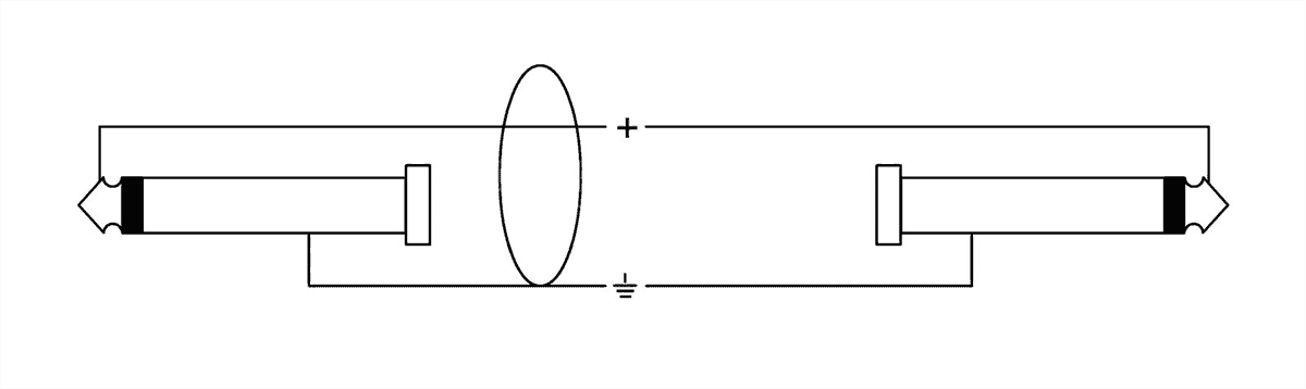 Cordial Standard - Jack/jack - 6m - Kabel - Variation 1