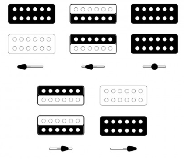 Cort G300 Pro Hh Trem Mn - Black - Elektrische gitaar in Str-vorm - Variation 5