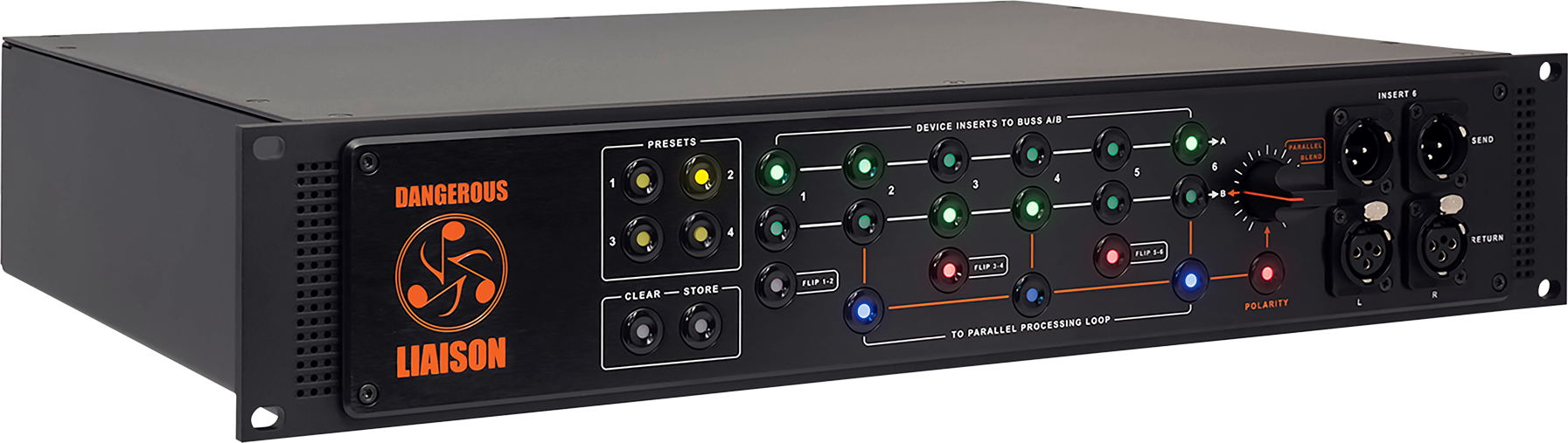 Dangerous Music Liaison - Monitor controller - Main picture