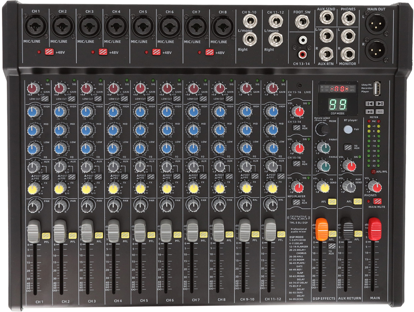Definitive Audio Tml 8 Bu Dsp - Analoge Mengtafel - Main picture