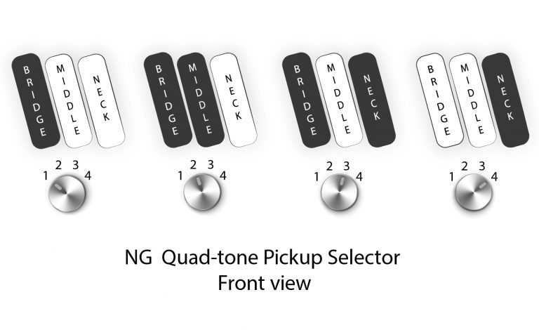 Dingwall Adam Nolly Getgood Ng3 4c Signature 3pu Active Mn - Matte Lambo Orange - Solid body elektrische bas - Variation 4