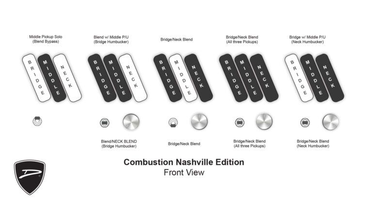 Dingwall Combustion Nashville Cn3 6c 3pu Active Pf - Vintage Burst - Solid body elektrische bas - Variation 8