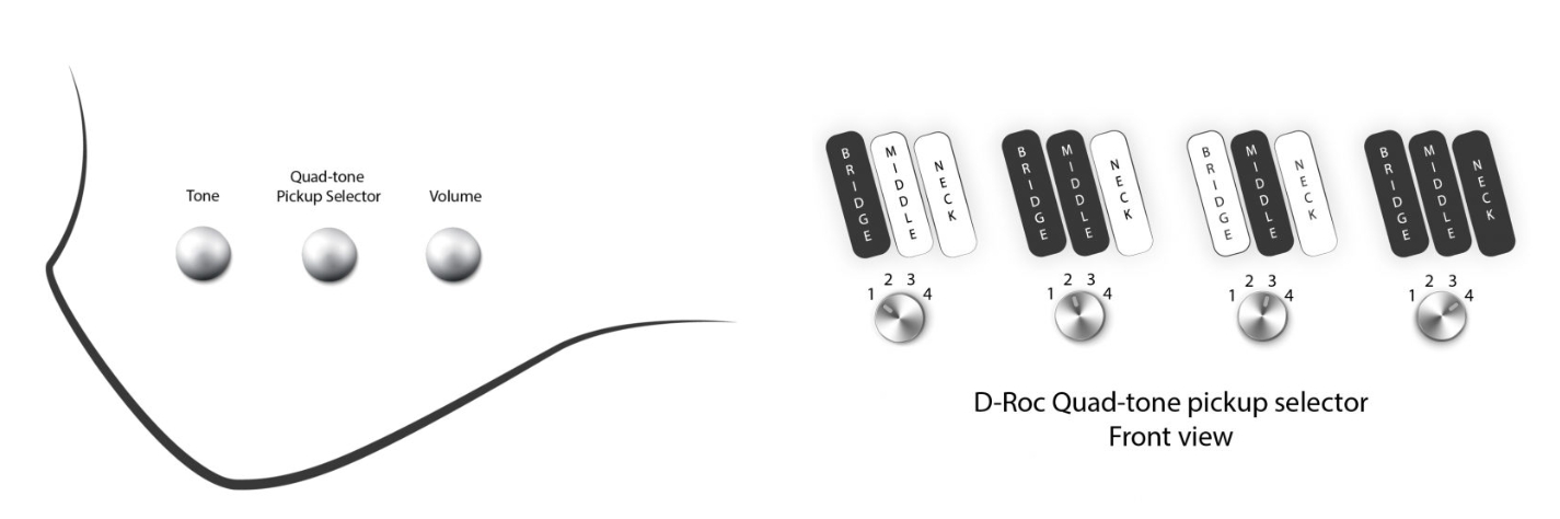 Dingwall D-roc Standard-3 5c 3pu Active Pf - Gloss Aquamarine Metalflake - Solid body elektrische bas - Variation 2