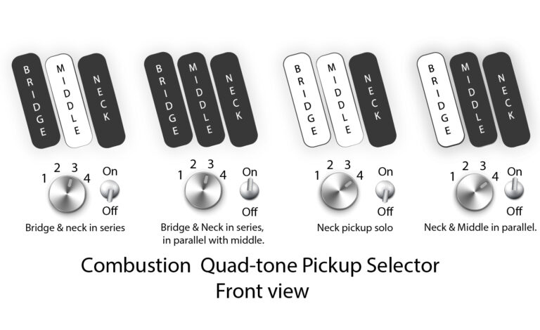 Dingwall Kyle Konkiel Combustion 5c 3pu Active Rw - Matte Army Green - Solid body elektrische bas - Variation 6