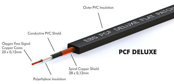 Ebs Pcf-dl58 Deluxe Flat 58cm Coude - Patch - Variation 1