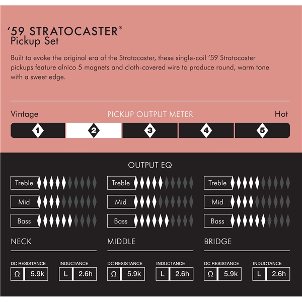 Fender Pure Vintage '59 Strat Pickups Set Alnico 5 - Elektrische gitaar pickup - Variation 1