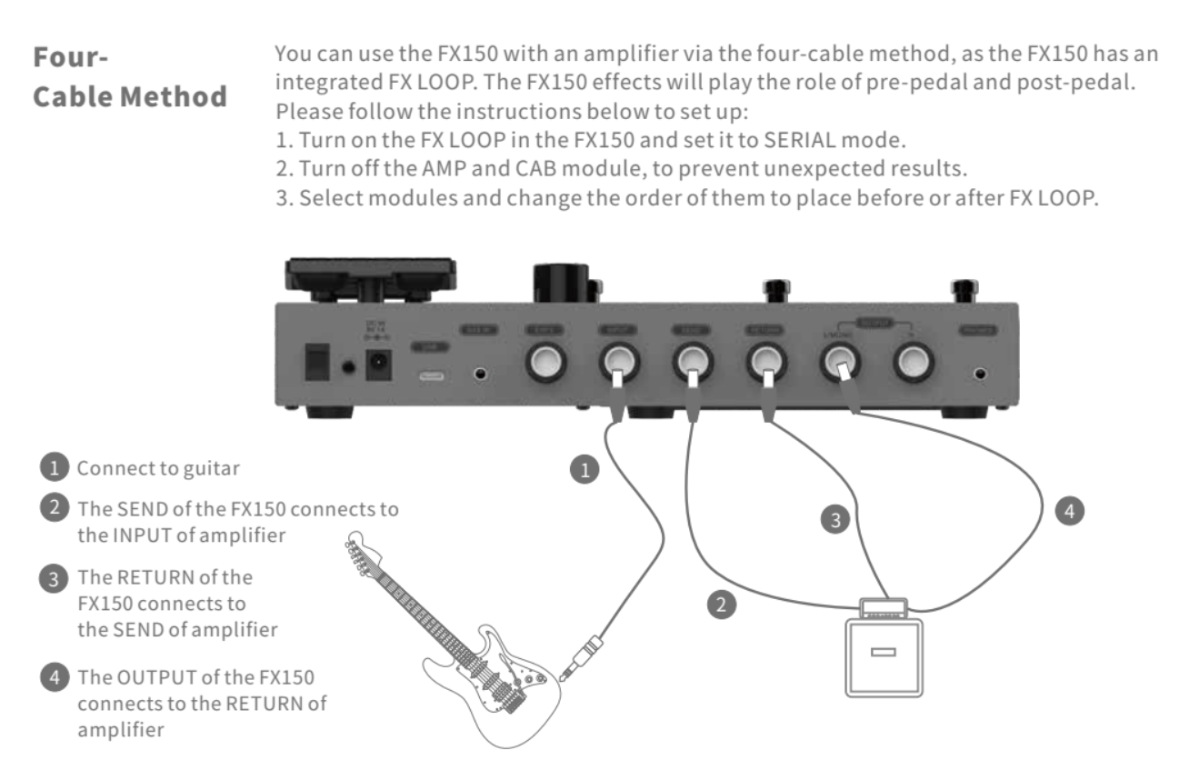 Flamma Fx150b Battery Guitar Multi Effects Nebula Green - Multieffecten Pedaal voor Electrische Gitaar - Variation 8