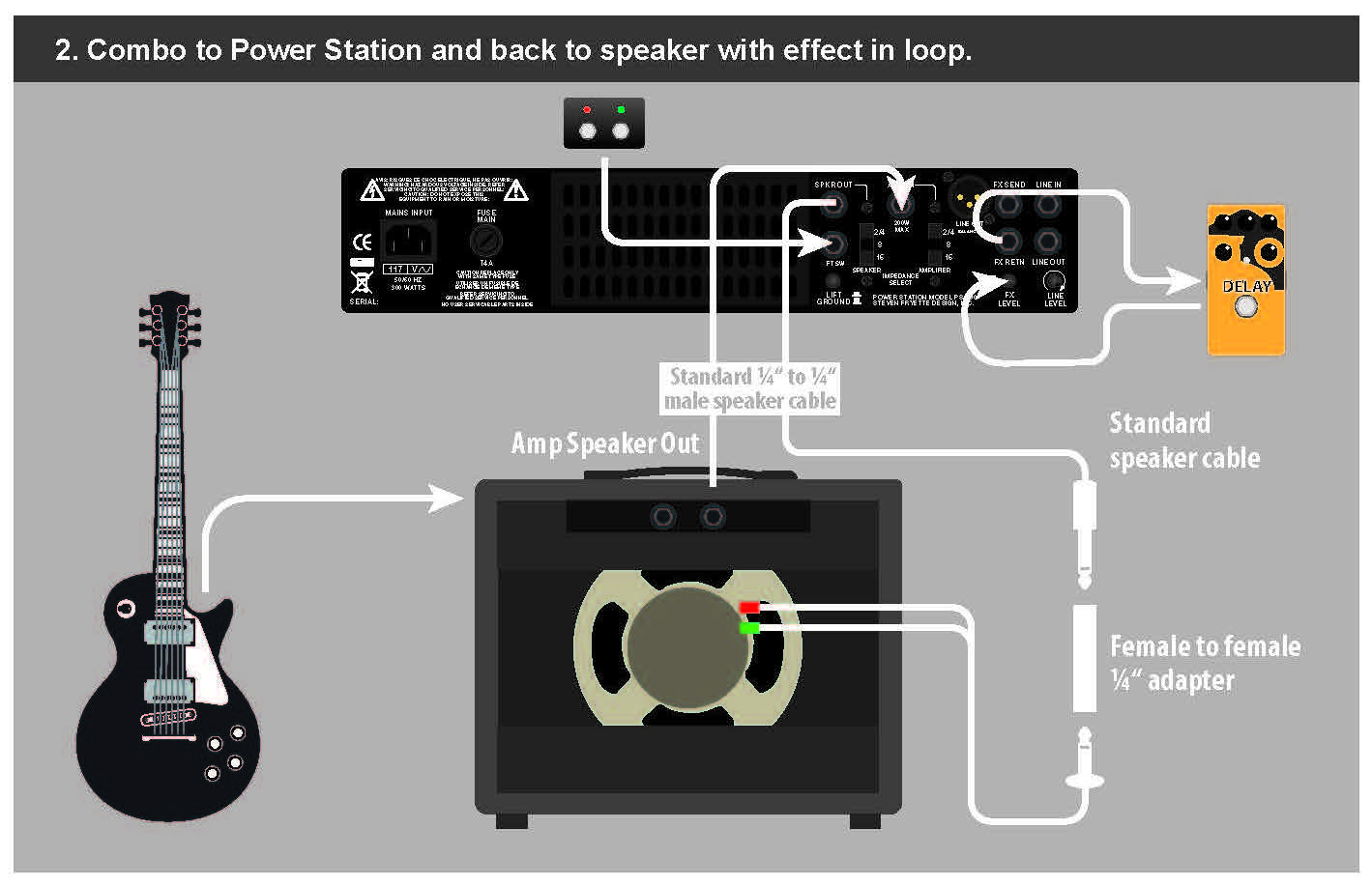 Fryette Power Station Ps-100 Dual Reactive Load + Vacuum Tube Amp - Attenuator - Variation 4