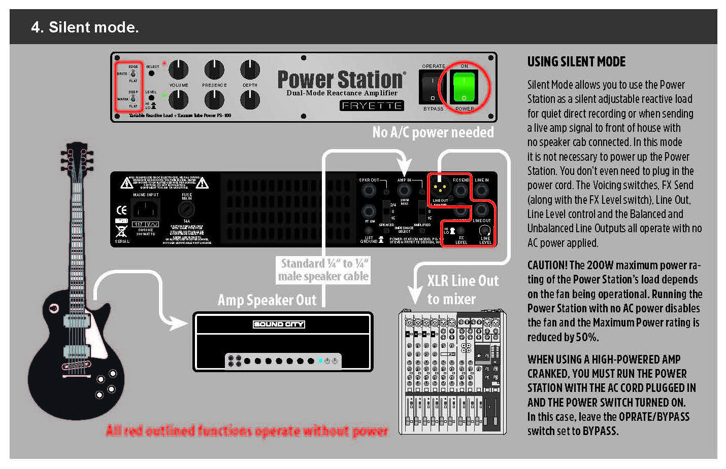 Fryette Power Station Ps-100 Dual Reactive Load + Vacuum Tube Amp - Attenuator - Variation 6