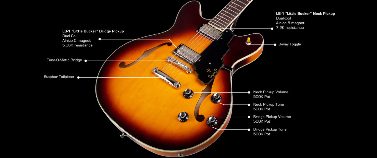 Guild Starfire Iv St Maple Newark St Hh Ht Rw - Maple Antique Sunburst - Semi hollow elektriche gitaar - Variation 5