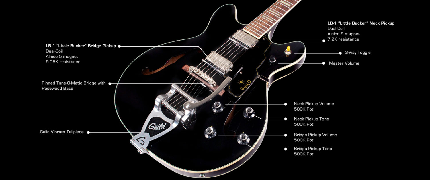 Guild Starfire V Newark St Hh Bigsby Rw - Black - Semi hollow elektriche gitaar - Variation 5