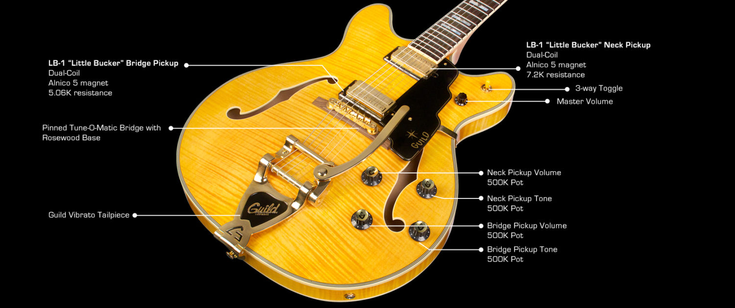 Guild Starfire Vi Newark St Hh Bigsby Rw - Natural - Semi hollow elektriche gitaar - Variation 5