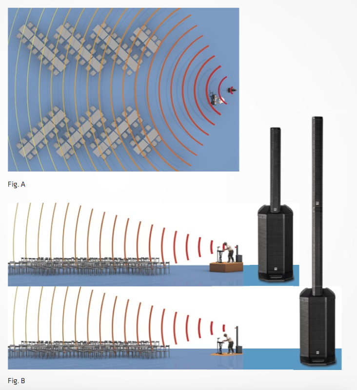 Hk Audio Polar 10 Pack Avec Housse - Kolommensysteem - Variation 4