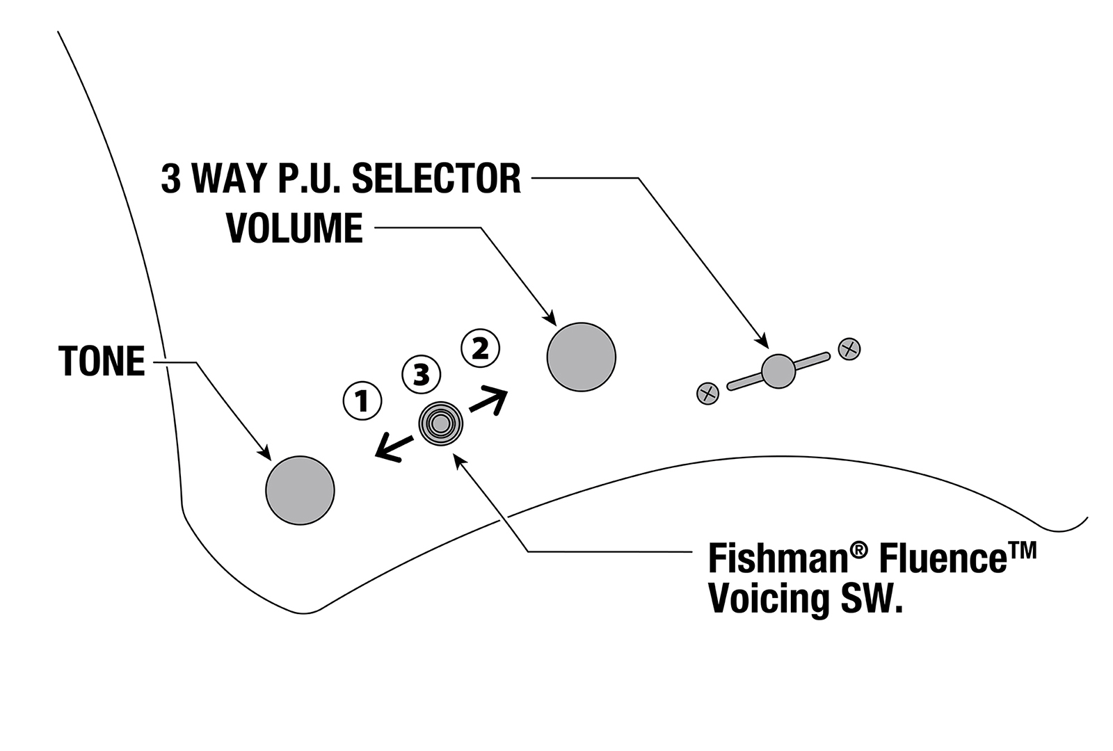 Ibanez A527 Nsh Alpha 7c Multiscale 2h Fishman Fluence Eb - Nebula Shift - Metal elektrische gitaar - Variation 6