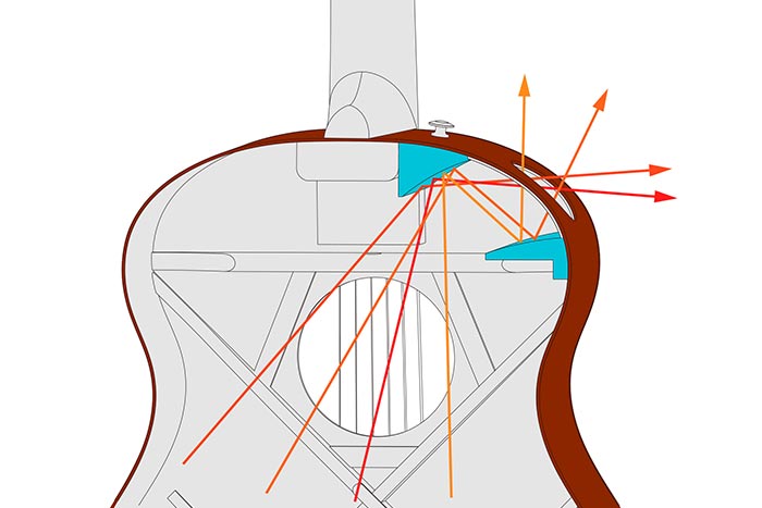 Ibanez Aam370m2e Apf Advanced Auditorium Epicea Erable Mn - Transparent Antique White Peach Fuzz Open Pore - Folk gitaar - Variation 5