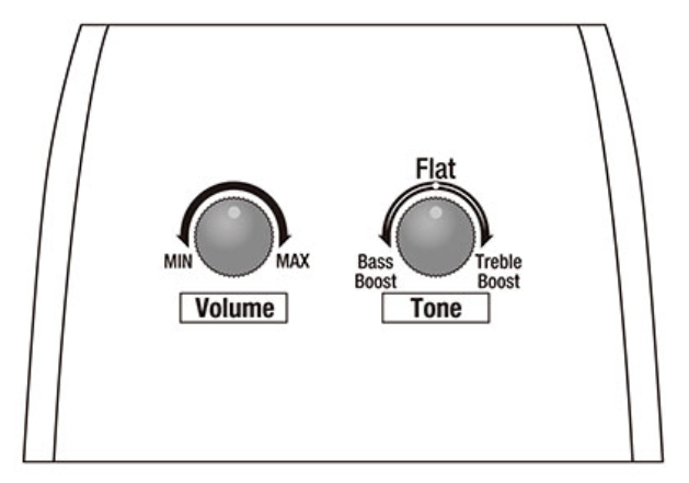 Ibanez Ae340fmh Mhs Concert Thinline Cw Tout Okoume Rw - Mahogany Sunburst - Folk gitaar - Variation 5