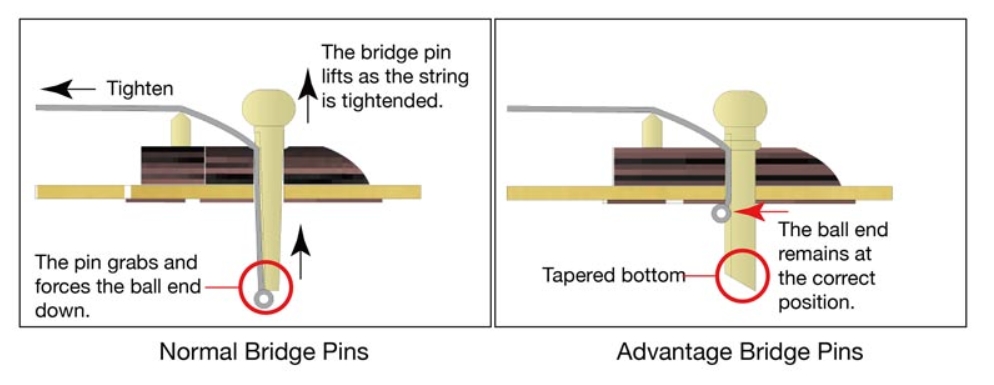 Ibanez Ae390 Nta Concert Thinline Cw Epicea Erable Rw - Natural Top / Aqua Blue Back - Folk gitaar - Variation 5