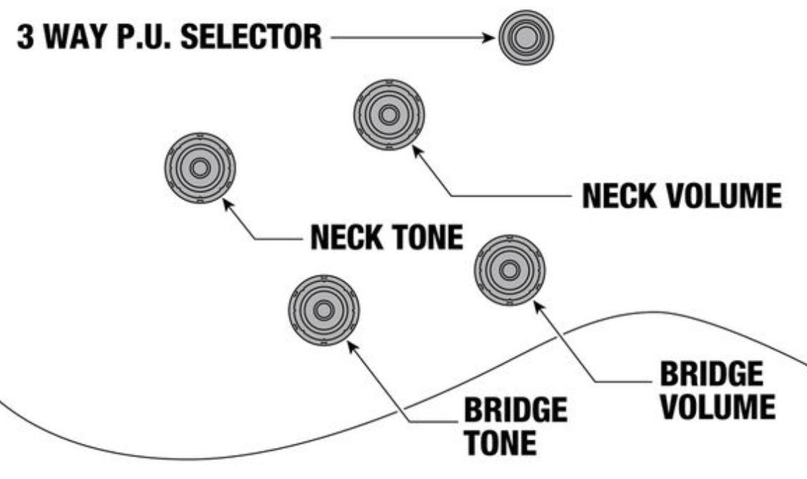 Ibanez Ag95mg Da Artcore Expressionist 2h Ht Eb - Dark Amber - Elektrische gitaar in Strat vorm - Variation 5