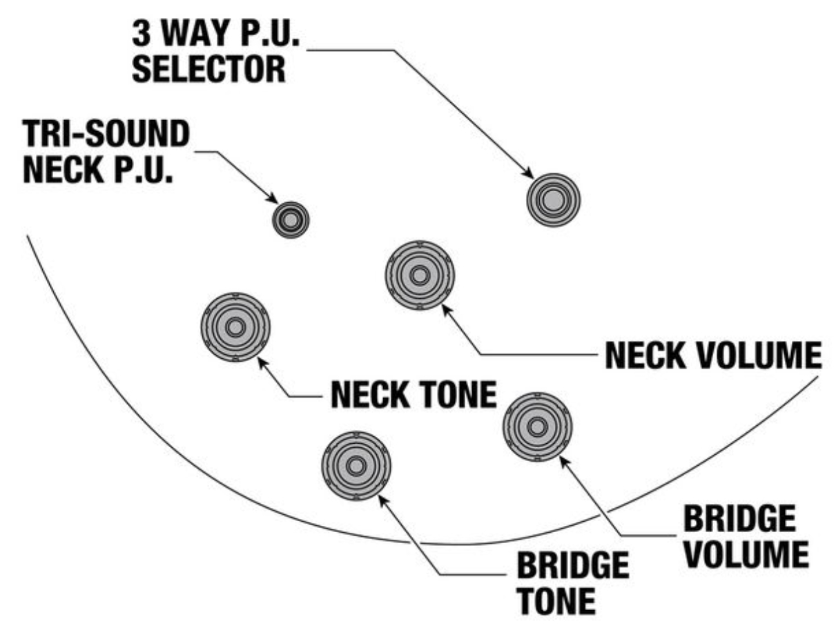 Ibanez Am153fm Att Artstar 2h Ht Eb - Antique Tobacco Burst - Semi hollow elektriche gitaar - Variation 6