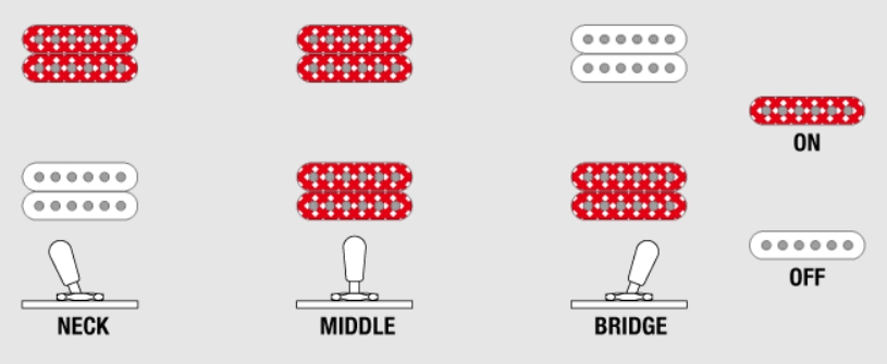 Ibanez Am73g Bk Artcore 2h Ht Rw - Black - Semi hollow elektriche gitaar - Variation 6