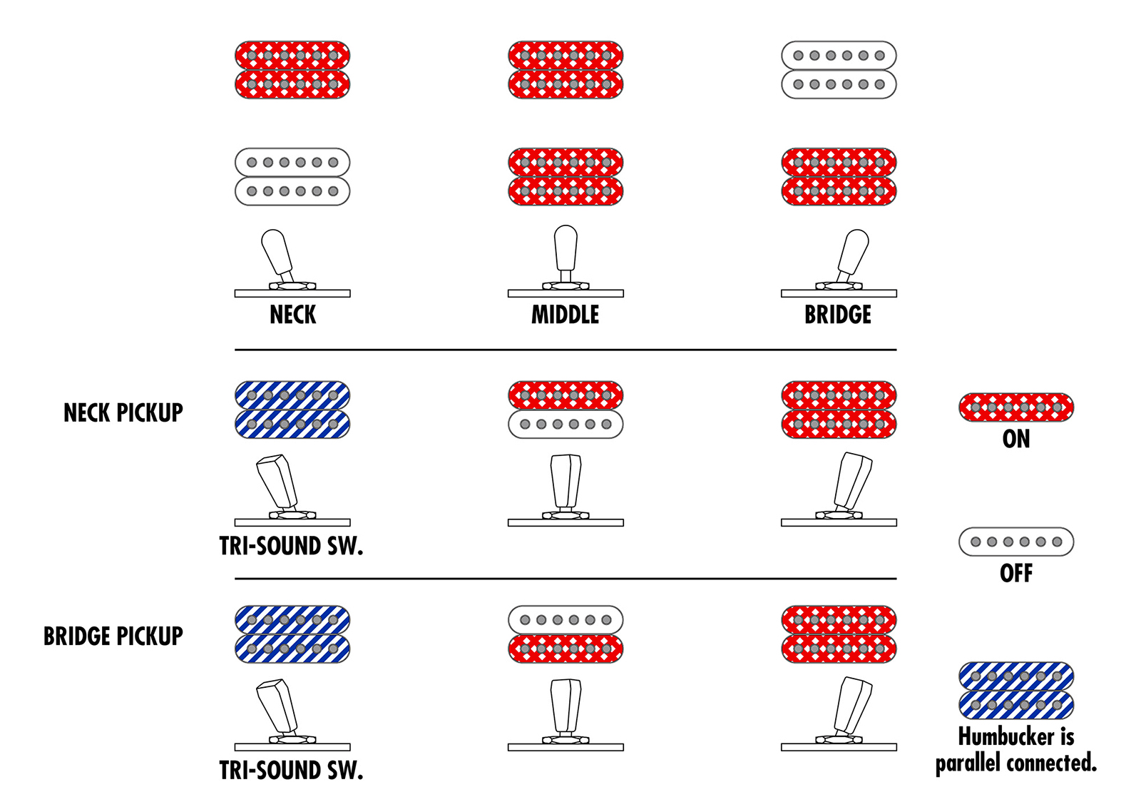 Ibanez Ar520hme Nt Standard Artist 2h Ht Jat - Natural - Semi hollow elektriche gitaar - Variation 6