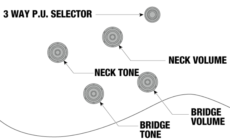 Ibanez As73 Ttf Artcore 2h Ht Rw - Transparent Tangerine Flat - Semi hollow elektriche gitaar - Variation 6