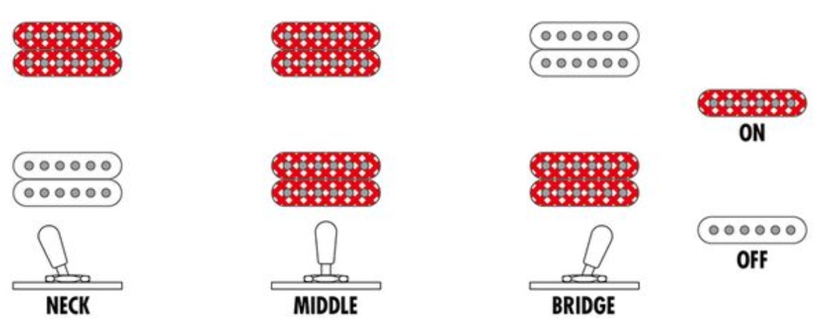 Ibanez As7328 Tbc Artcore Baryton 2h Ht Rw - Tobacco Brown - Semi hollow elektriche gitaar - Variation 6