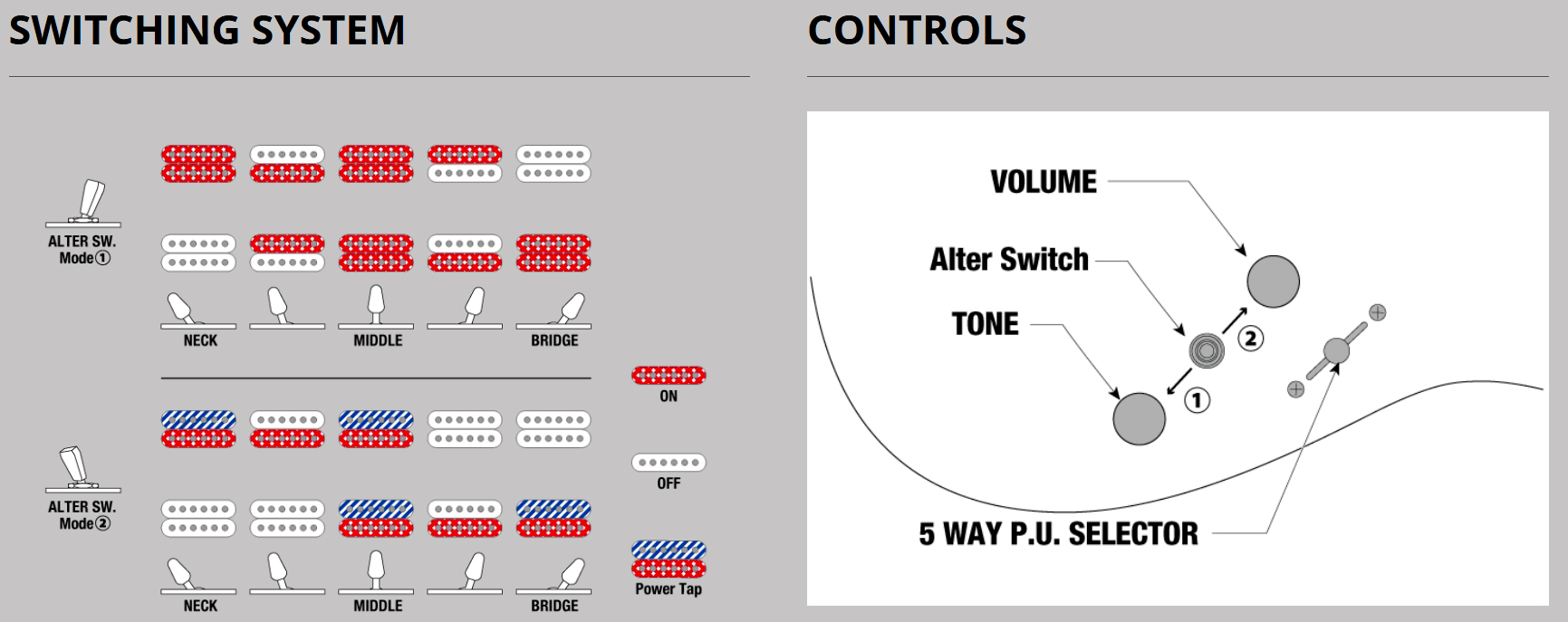 Ibanez Az427p2qm Tub Premium 2h Seymour Duncan Trem Rw - Twilight Blue Burst - 7-snarige elektrische gitaar - Variation 4