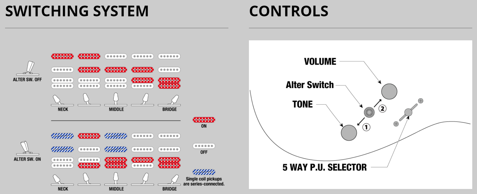 Ibanez Azes40 Prb Standard Hss Trem Jat - Purist Blue - Elektrische gitaar in Str-vorm - Variation 5