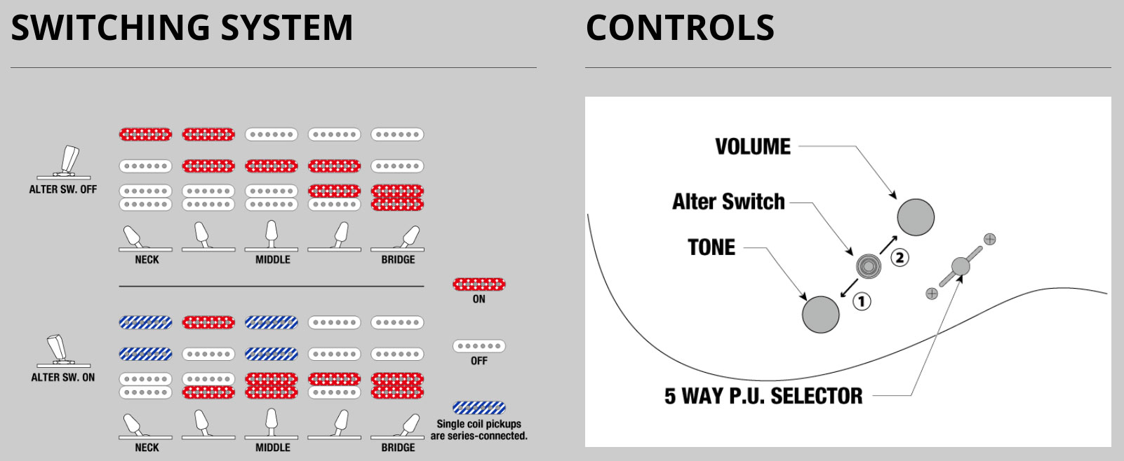 Ibanez Azes40 Tun Standard Hss Trem Jat - Tungsten - Elektrische gitaar in Str-vorm - Variation 6