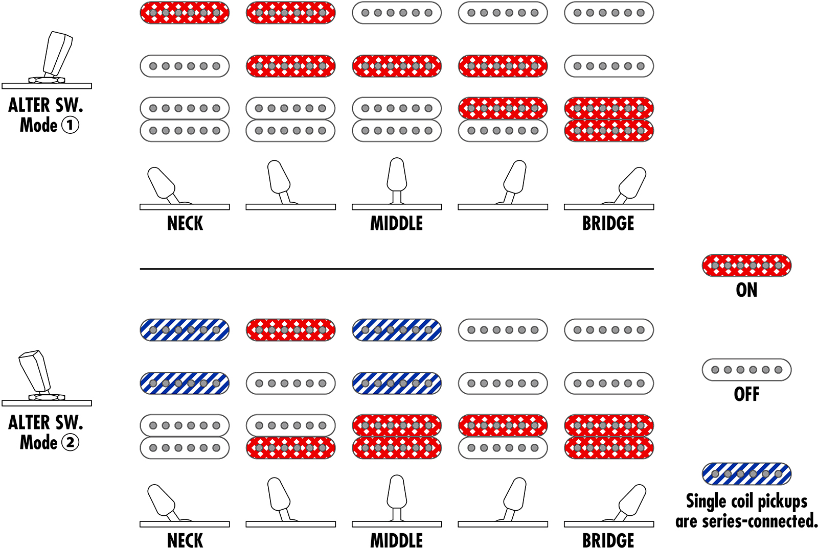 Ibanez Azes40b Tsn Standard Hss Trem Jat - Three Tone Sunburst - Elektrische gitaar in Strat vorm - Variation 5