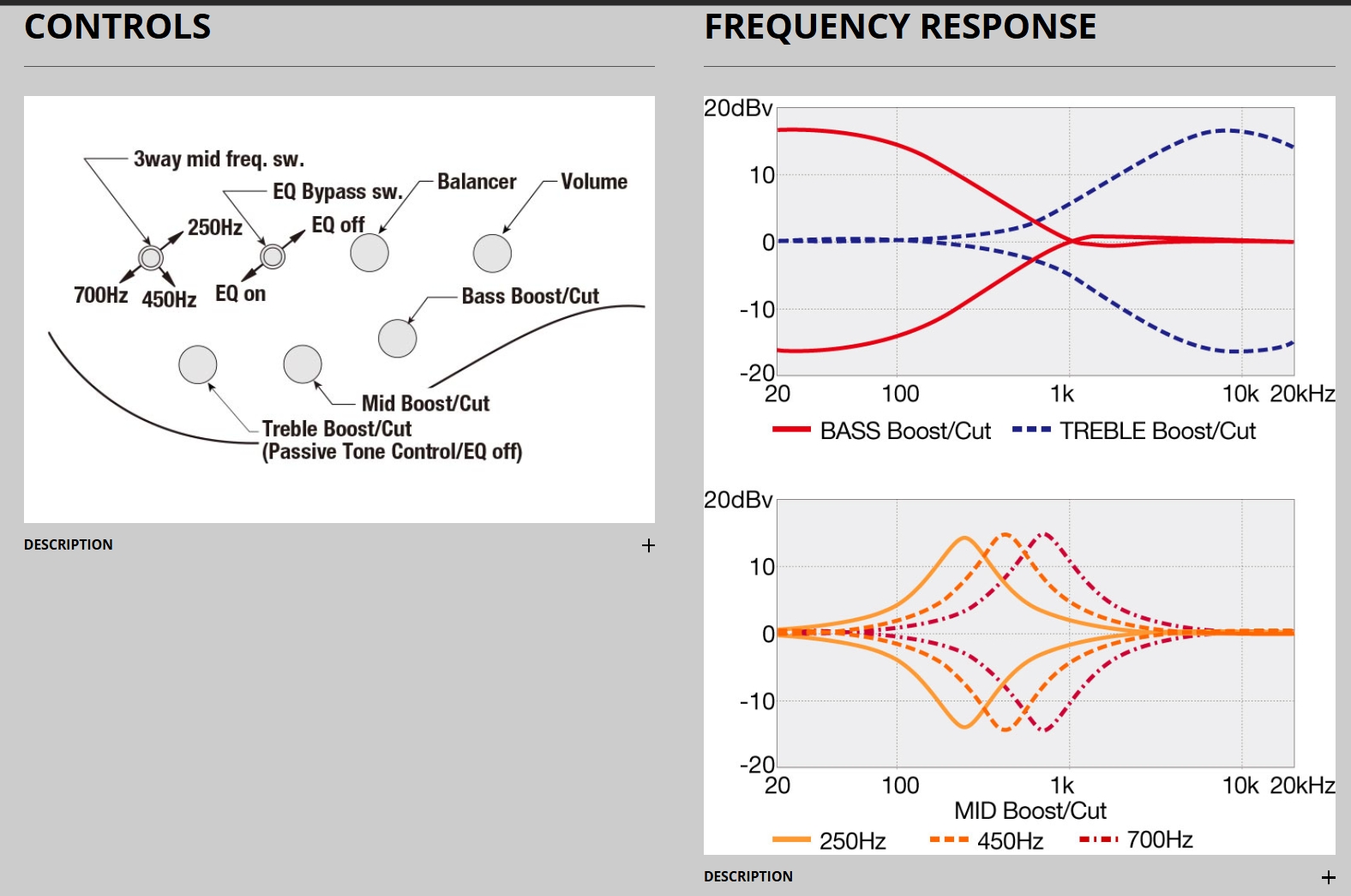 Ibanez Btb605 Mlm Workshop 5c Multiscale Active Mn - Pearl White Matte - Solid body elektrische bas - Variation 5