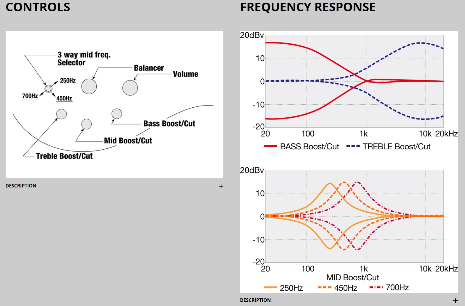 Ibanez Btb605 Tgf Standard 5c Active Eb - Transparent Gray Flat - Solid body elektrische bas - Variation 5