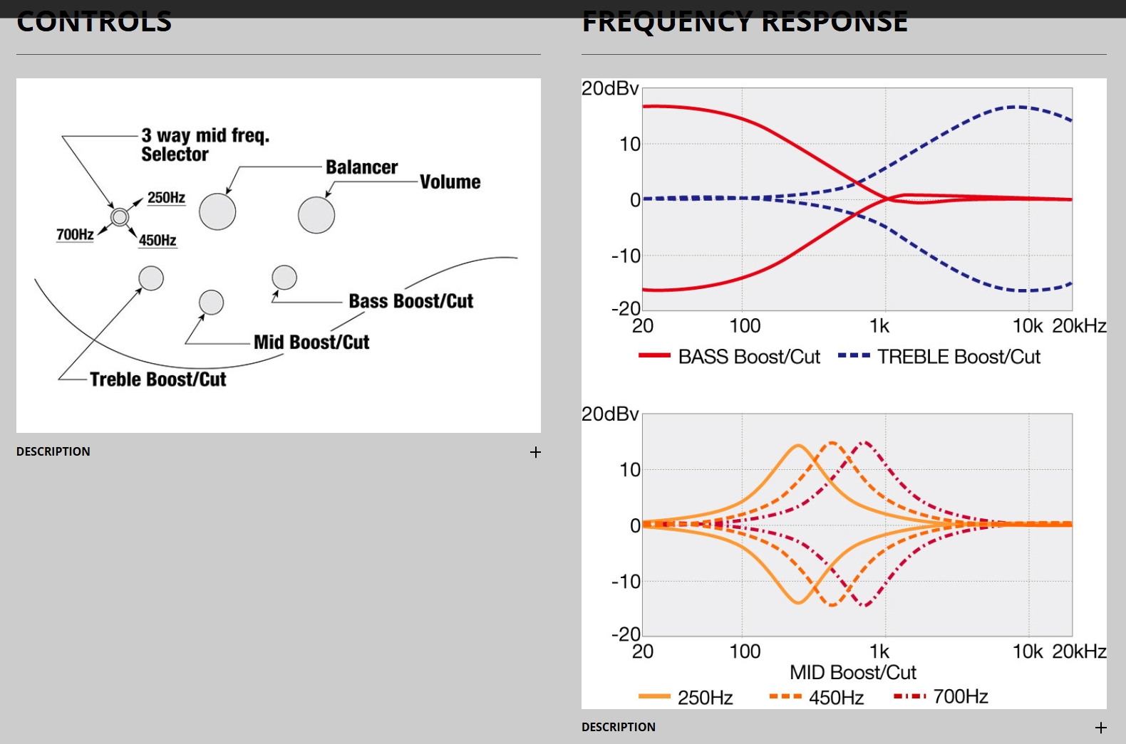Ibanez Btb625ex Bkf Iron Label 5c Active Bartolini Ebo - Black Flat - Solid body elektrische bas - Variation 5