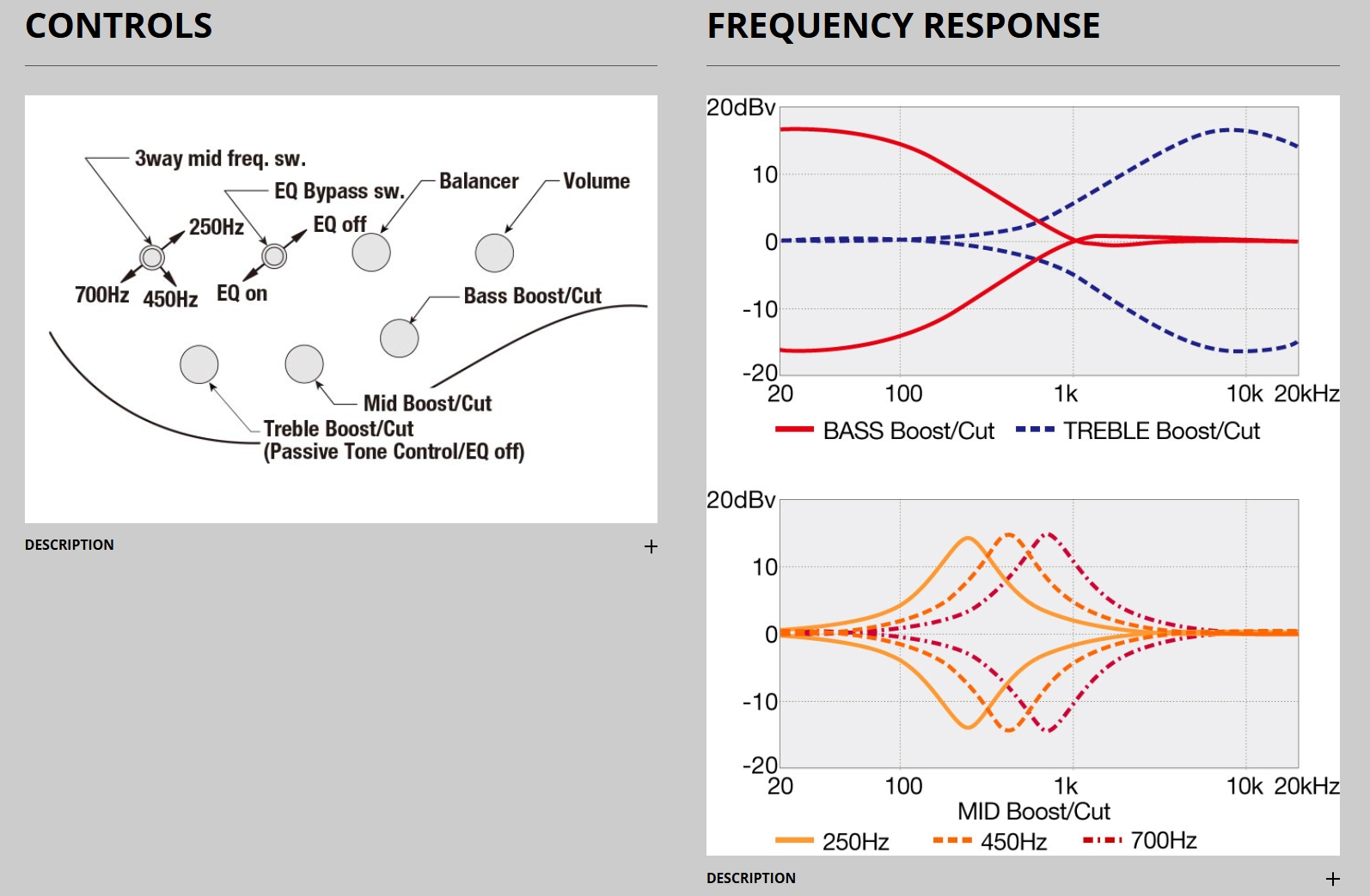 Ibanez Btb705lm Nnf Workshop 5c Multiscale Active Rw - Natural Browned Burst Flat - Solid body elektrische bas - Variation 6