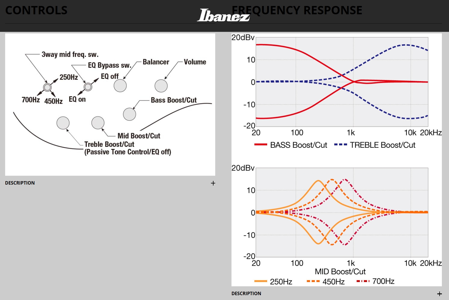 Ibanez Btb945 Col Standard 5c Active Eb - Cosmic Blue Low Gloss - Solid body elektrische bas - Variation 5