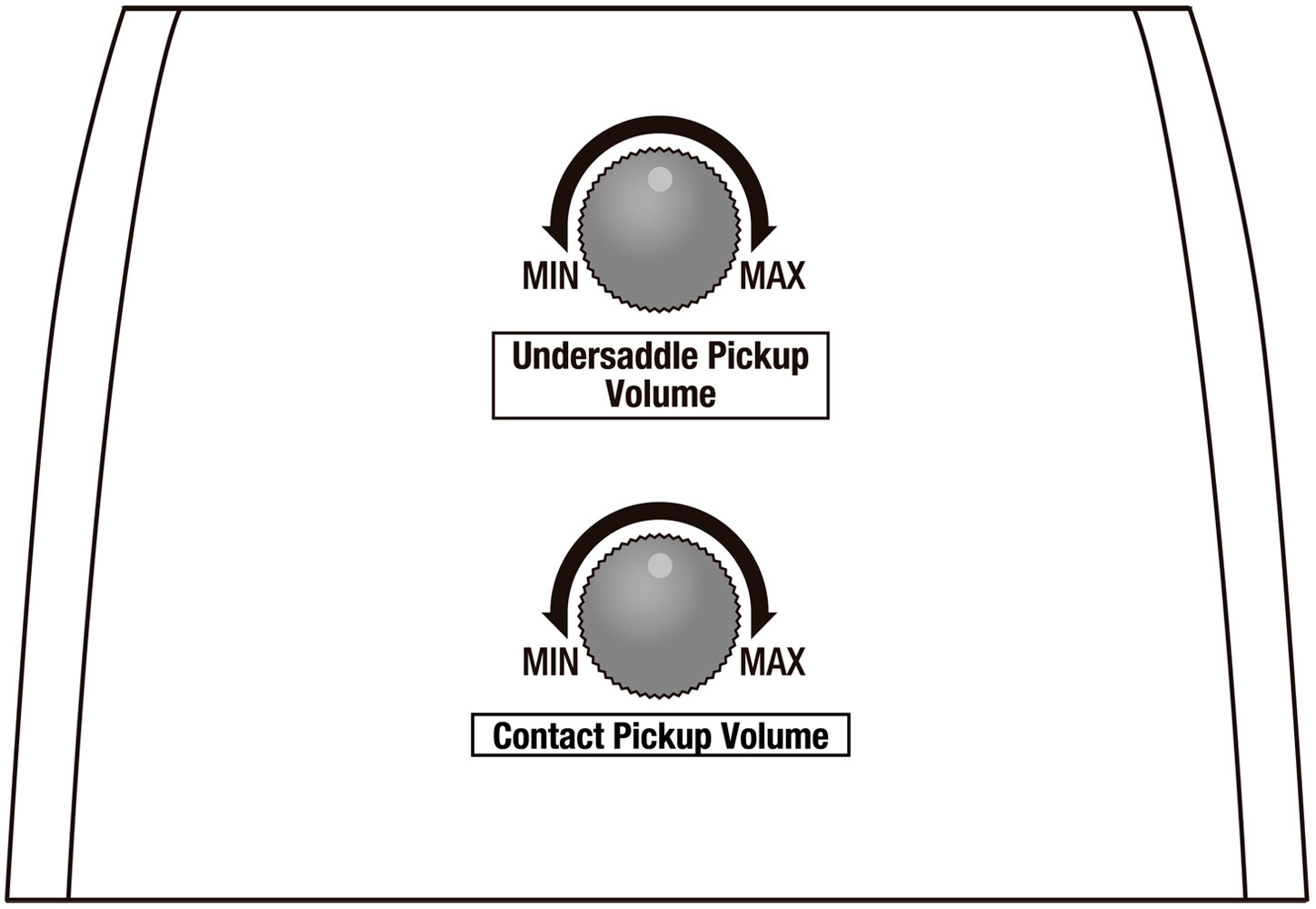 Ibanez Ga360tce Nt Classical 4/4 Thinline Epicea Acacia Rw - Natural High Gloss - Klassieke gitaar 4/4 - Variation 6