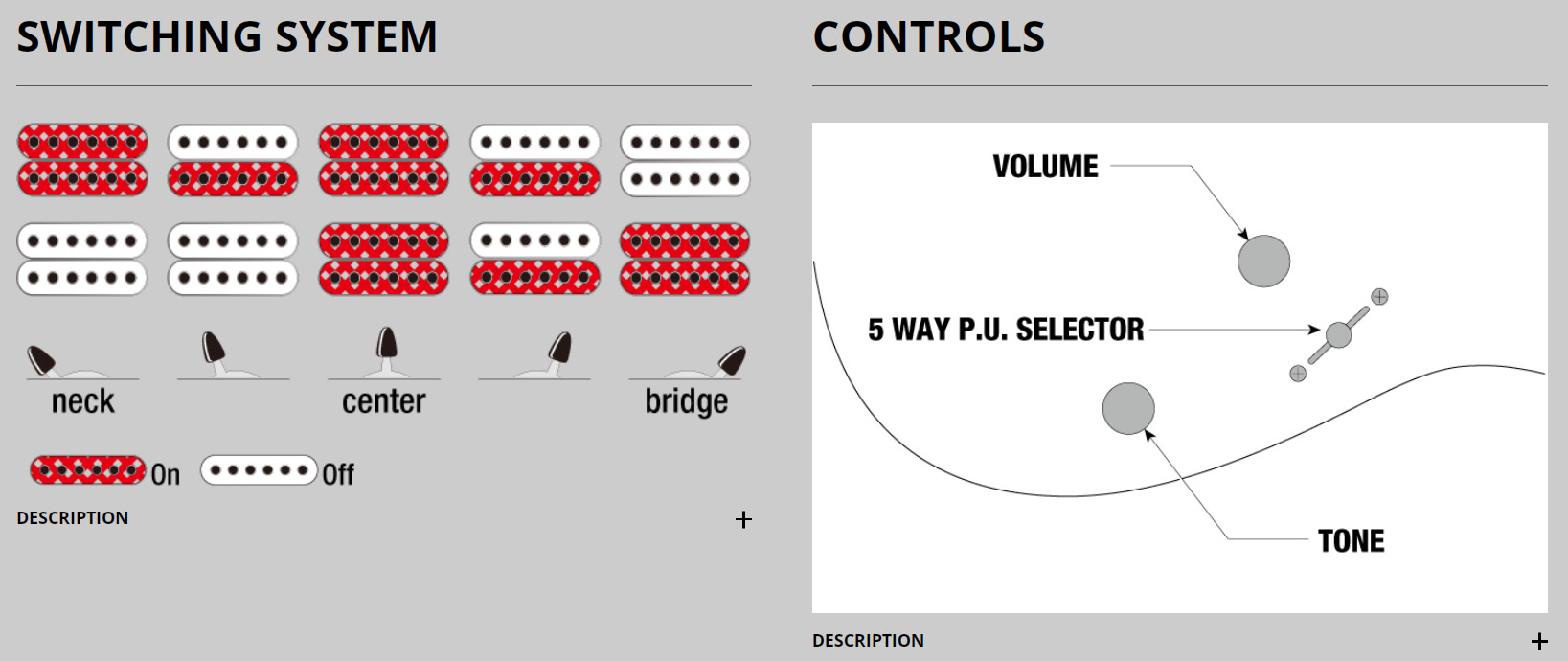 Ibanez Grg121dx Mgs Gio 2h Trem Ama - Metallic Gray Sunburst - Elektrische gitaar in Strat vorm - Variation 7